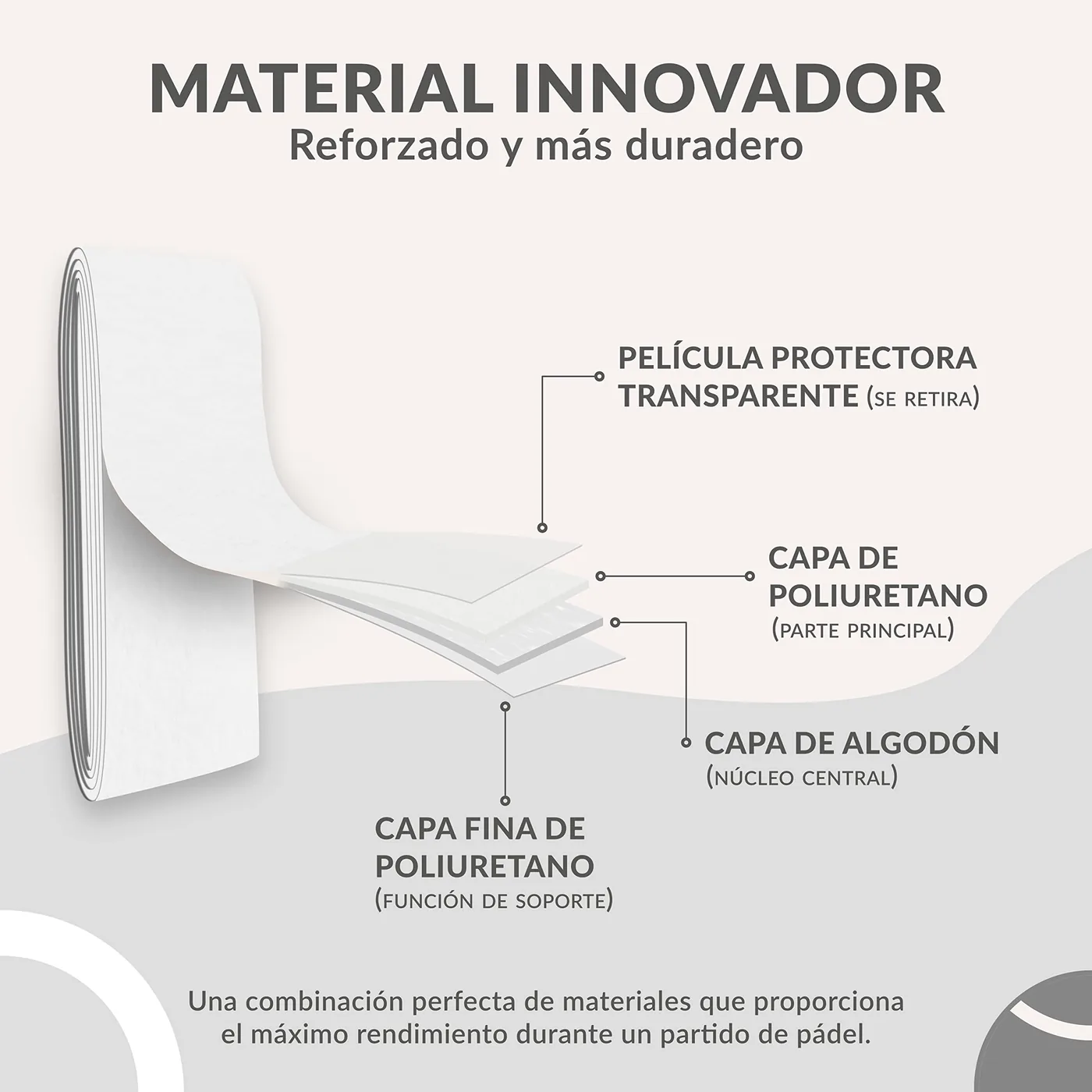 Palbea Grip Padel Extra Adherente (overgrip) foto 5